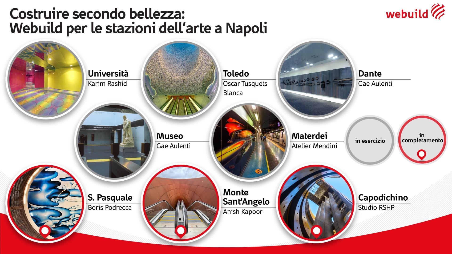 Costruire secondo bellezza: Webuild per le stazioni dell'arte a Napoli